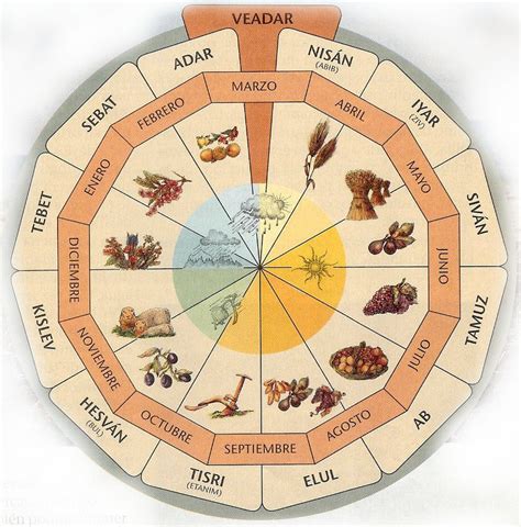 Lunar Calendar Mesopotamia 2024 Best Perfect The Best Famous February