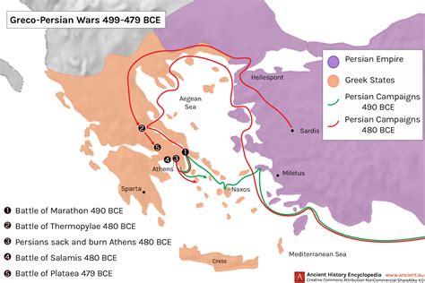 greco persian wars illustration world history encyclopedia