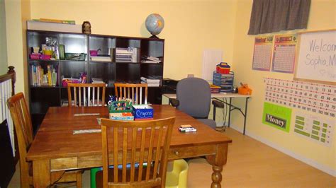 Homeschool room set up/organization | Homeschool rooms, Room set, Home decor