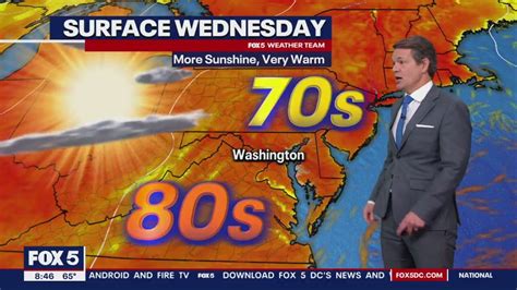 Fox 5 Weather Forecast For Wednesday October 4