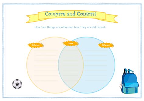Compare And Contrast Characters Graphic Organizer