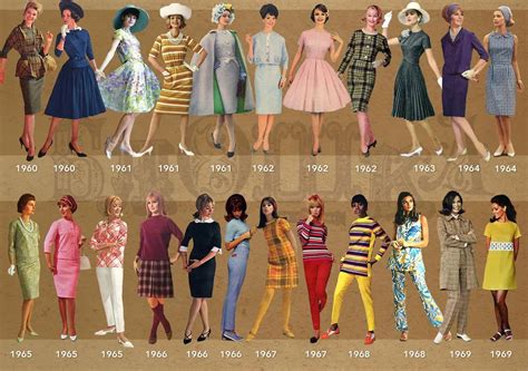 A Moda De Cada Década 1960 E 1970