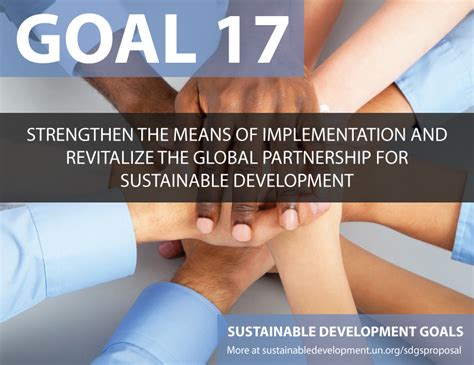 The sustainable development goals (sdgs) or global goals are a collection of 17 interlinked global goals designed to be a blueprint to achieve a better and more sustainable future for all. The Full List of the 17 United Nations Sustainable ...