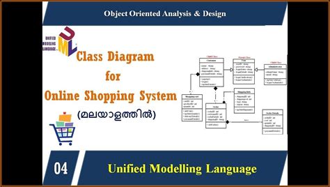 Uml Class Diagram Online Shopping Diagrams Resume Template