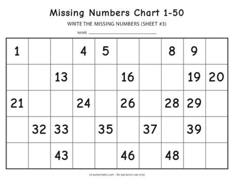 Printable Missing Number Chart 1 50 Worksheets