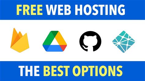 How To Host A Website For Free What Are The Best Free Web Hosting Options Youtube