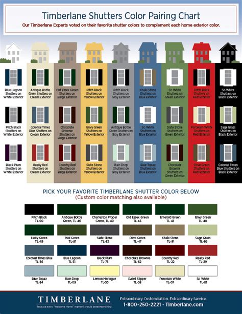 Which Shutter Color Is Right For My Home Timberlane Shutter Experts