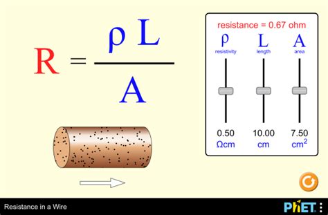 Resistance In A Wire Resistivity Resistance Circuits Phet
