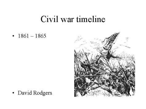 Civil War Timeline 1861 1865 David Rodgers 1861