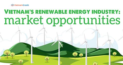 Vietnams Renewable Energy Industry Market Opportunities