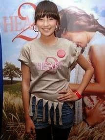 Indah menuai banyak pujian dari banyak orang karena parasnya yang cantik dan juga. Profil Biodata dan Foto Indah Permatasari - Info Tentang ...