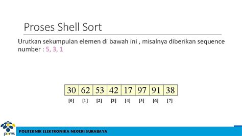 08 algoritma pengurutan bubble sort dan shell sort