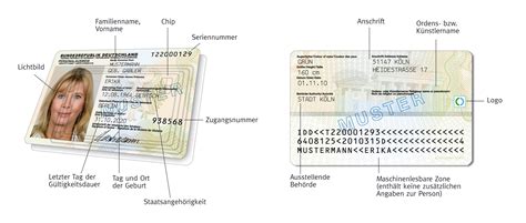 Wo Ist Die Ausweisnummer Auf Dem Neuen Personalausweis Personalausweisportal Startseite