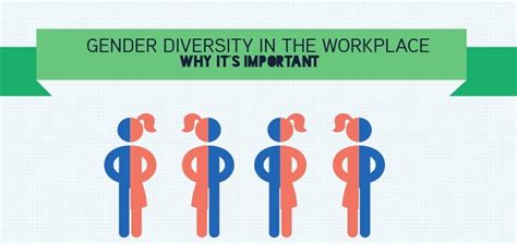 gender diversity in the workplace why it s important