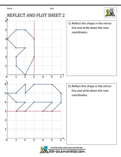 Reflections In The Coordinate Plane Worksheet