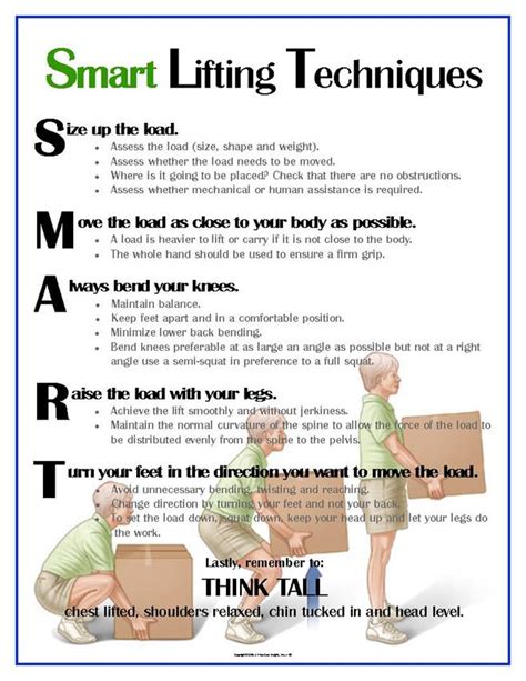 Correct Manual Handling Techniques Poster