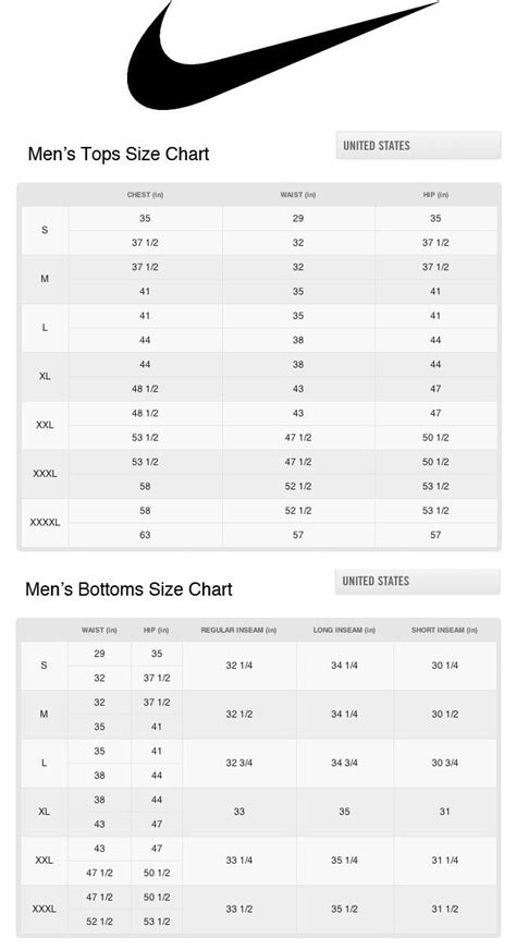 Lululemon Size Chart Vs Nike Men S