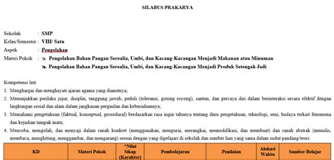 Silabus bahasa indonesia kurikulum 2013 kelas 7 semester 2 download. Silabus Prakarya SMP/MTs Kelas 8 Semester Ganjil Kurikulum 2013 Tahun Pelajaran 2020/2021 ...