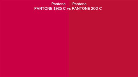 Pantone 1935 C Vs Pantone 200 C Side By Side Comparison