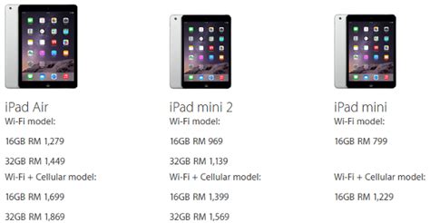 Apple ios, upgradable to the latest ios8. Apple Malaysia drops iPad Air and iPad mini price now ...