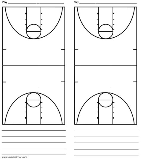 Basketball Court Diagrams For Drawing Up
