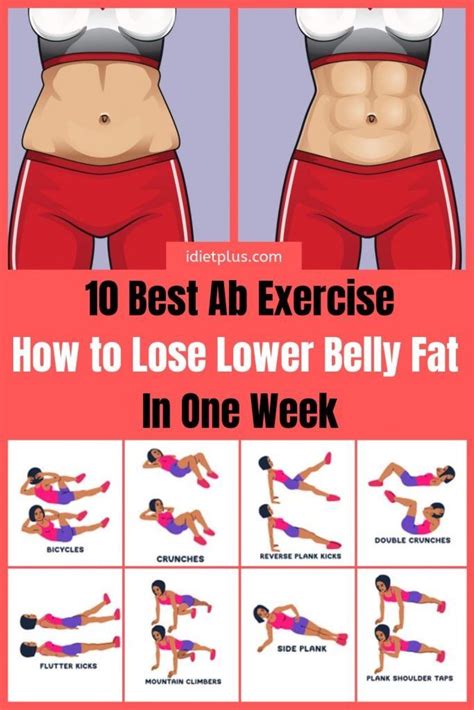 Best Exercises To Lose Belly Fat Fast For Men And Women Fitwirr How To Lose Belly