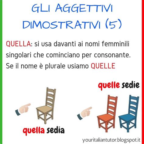 Gli Aggettivi Dimostrativi Demonstratives Adjectives Today We Study