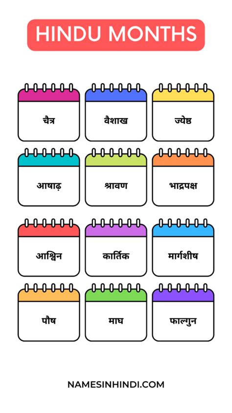 12 Months Name In Hindi हिंदी महीनो के नाम Names In Hindi