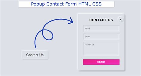 Popup Contact Form Using Html And Css Free Code