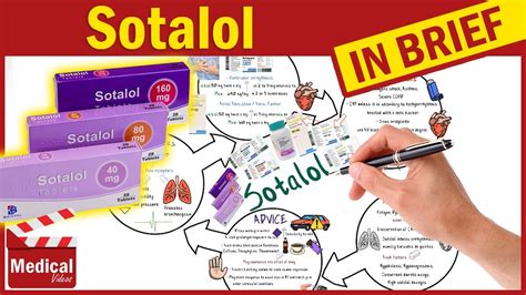 Sotalol Mg Betapace What Is Sotalol Used For Uses Dosage And Side Effects Of Sotalol