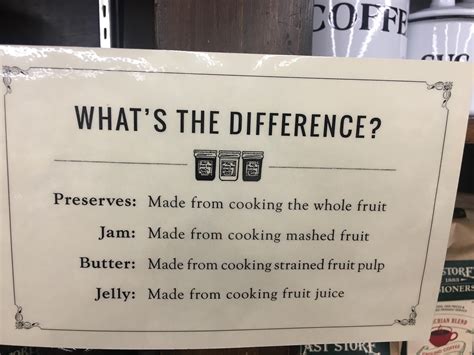 This general store sign showing that there is actually a difference ...
