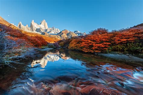 The Fascinating History Of Patagonia