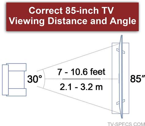 85 Inch Tv Dimensions How Big Is It