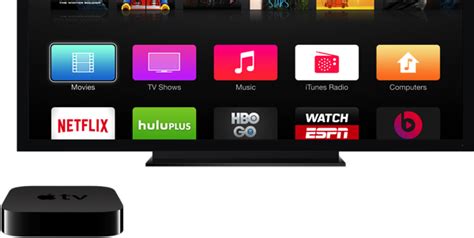 New Apple Tv App Techtube Helps You Discover Tech Videos Iphone In