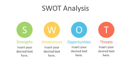 Swot Analysis Templates For Powerpoint Presentations