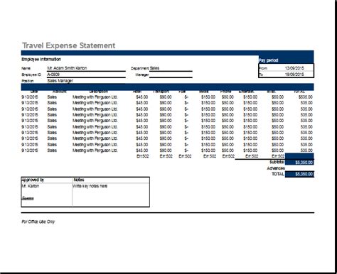 Vacation Expense Spreadsheet Template Excel Templates