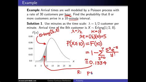 Gamma Distribution Example 1 Youtube