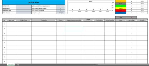 Action Plan Template With Tracking Chart Excel Eloquens