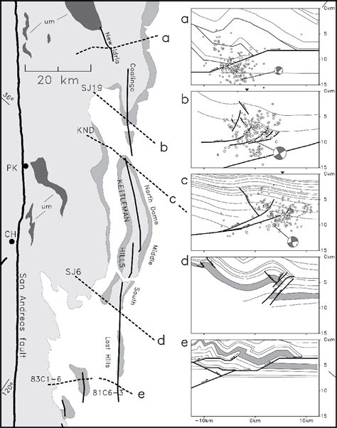 Figure 3 From Seismic Constraints And Coulomb Stress Changes Of A Blind