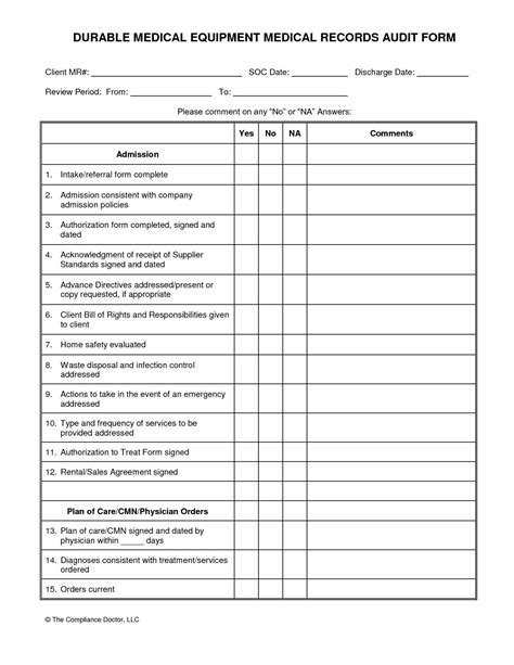 Internal Audit Checklist Template Word