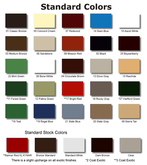 Kynar 500 Metal Roof Colors | Metal roof, Metal roof colors, Roof colors