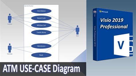 Draw Use Case Diagram In Microsoft Visio Atm Machine Uml Diagrams