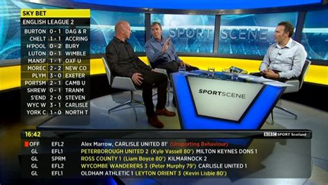 Whether you want to watch match of the day or see live events such as. Sportscene Results 2014 - BBC Sport Presentation • BBC Sport