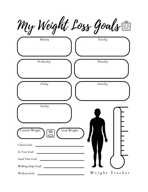 weight loss goals printable [oc] r planneraddicts