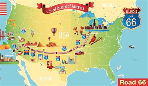 The Ultimate Route 66 Road Trip From Illinois To California