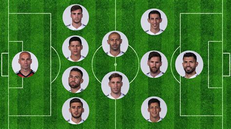 Soluciones para factura electrónica tecnología para puntos de venta. El equipo de Sampaoli para el debut de la Selección ...