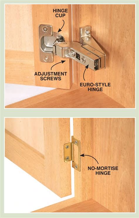 Luckily, almost all kitchen cabinet doors have a set of screws and hinges that are easy to adjust when you know what you're doing! 2019 Hidden Hinges for Inset Cabinet Doors - Kitchen ...