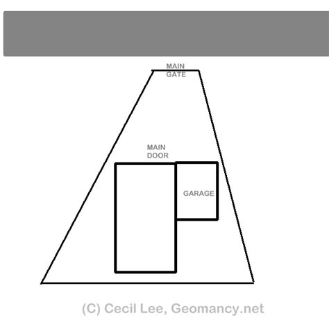 Triangle home filling small lot takes cues from boat tradition. House in a narrow triangular lot - General Help - FengShui ...