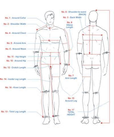How to take the best body measurements? body measurement chart | Mens sewing patterns, Sewing ...