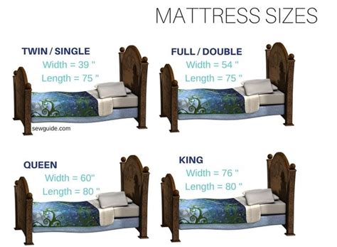 Bed Sheet Sizes Flat Sheets Fitted Sheets And Comforter Dimensions